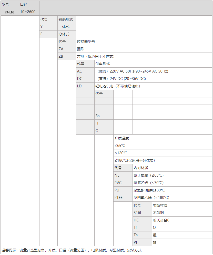 1612596037308574.png cd352e357ea9cce47977c0d3071a0b0.png