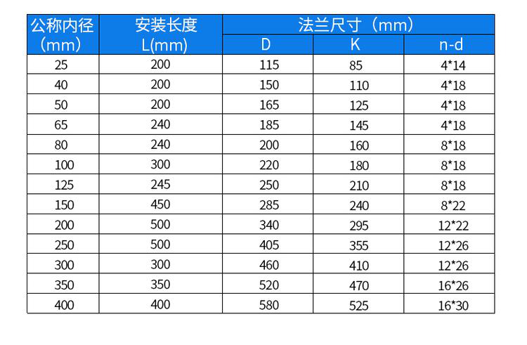 1614175082124639.png a961e083e8cedcfb16069b1287d09e8.png