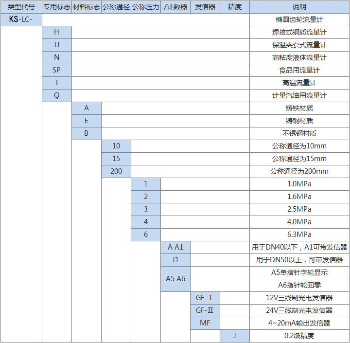 1615382805182894.png 2-201010134439215.png