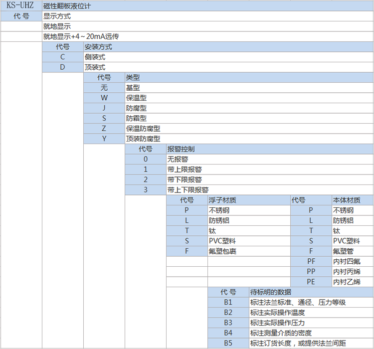 1621939119150708.png 2-21011309201Tc.png