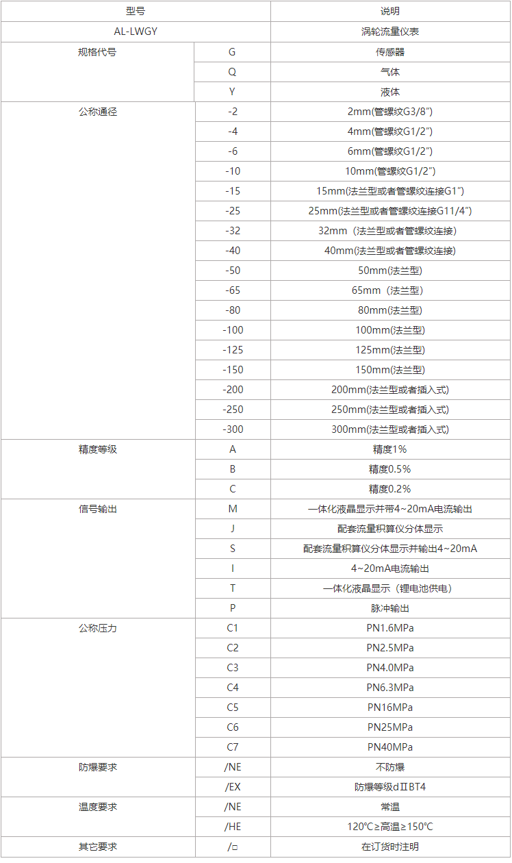 1622541315389345.png e46d2ef33cec7e8bf473fb7d09538f7.png