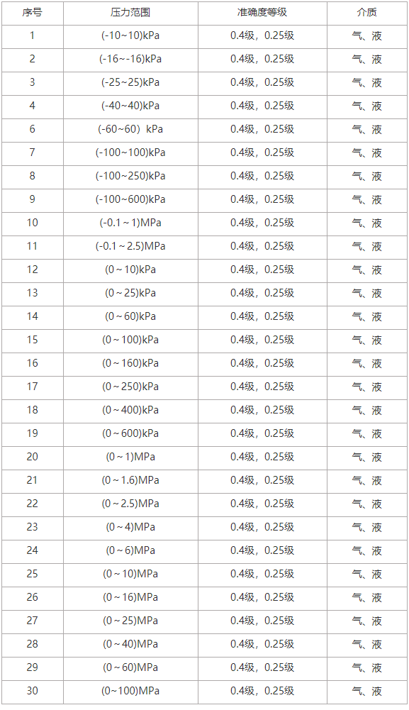 1622615022196747.png c3fab846b09298799a315036e1f78c2.png