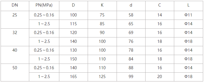 1622615630726199.png 7eda0d1c47fc105075a35537d7499b6.png