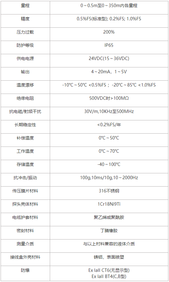 1622647853817066.png ebb31a36bc80151060ec38ee379d52e.png