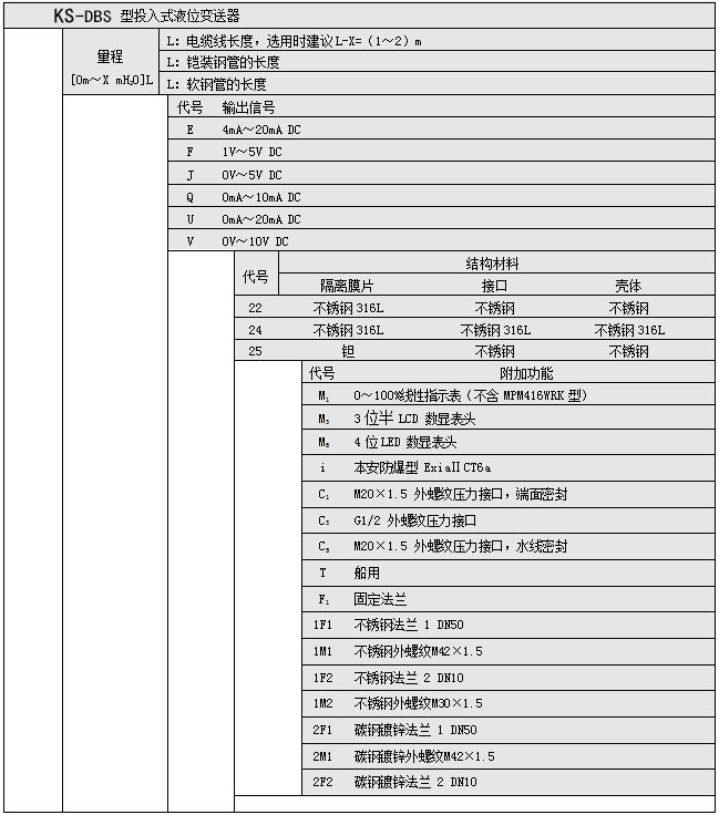 1622647973143042.png 2-200G3151T05B.png