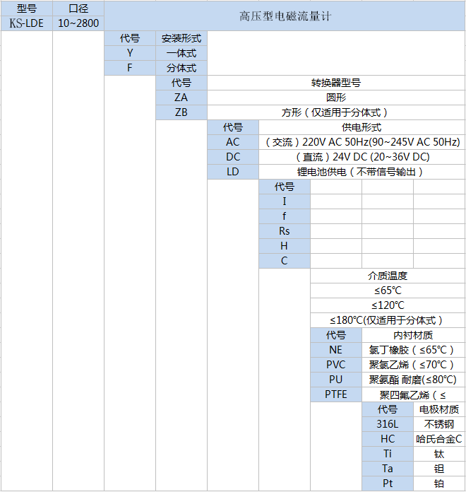 1622683601199230.png 2-201014153022446.png