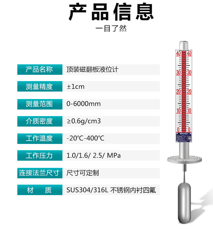 1626513922110809.png QQ截圖20210717162047.png