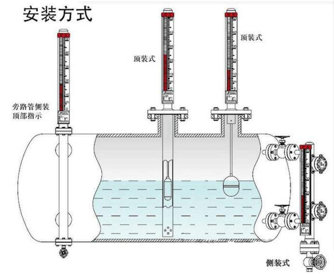 1626514170107593.png QQ截圖20200227164707.png